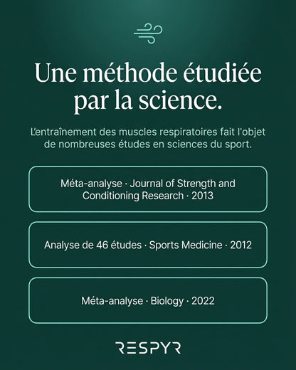 RESPYR — Entraîneur respiratoire